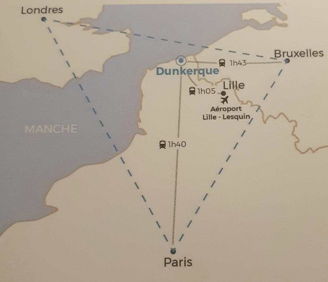 Vue Au Coeur De Malo Les Bains Pieds Dans L Eau